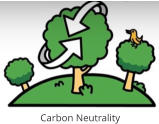 Carbon Neutrality